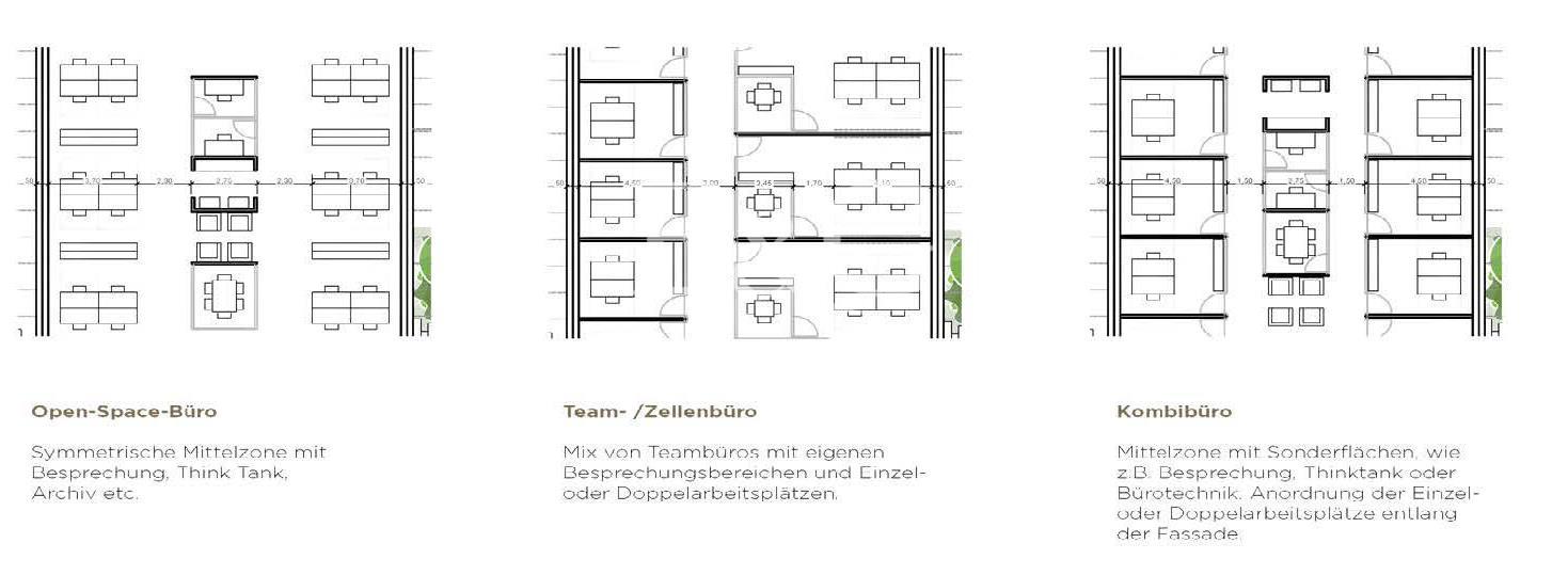 Flexible Ausbaumöglichkeiten