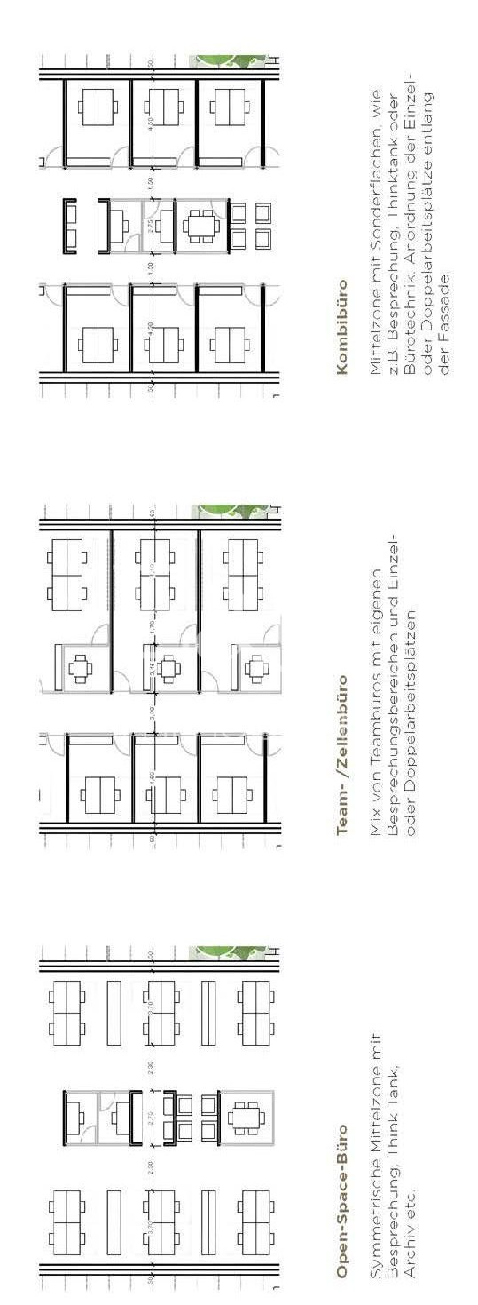 Flexible Ausbaumöglichkeiten